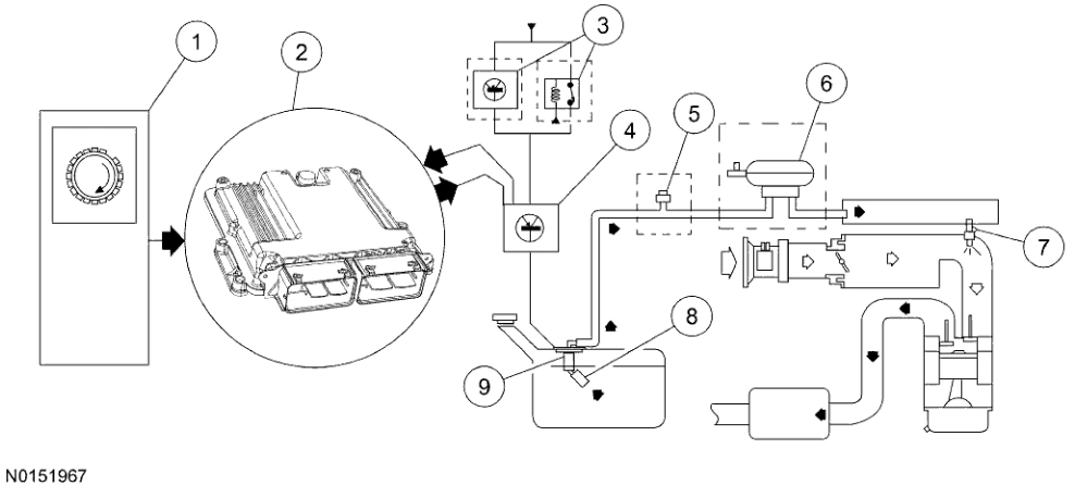 Powertrain Control-Emissions Diagnosis — original illustration 1, reference 4685