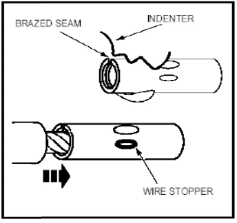 Brazed seam, indenter and wire stopper orientation · source reference 6236