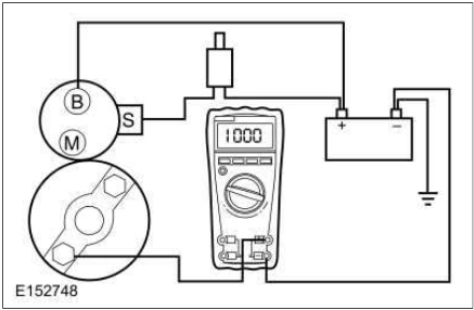 Starting System — original illustration 1, reference 685
