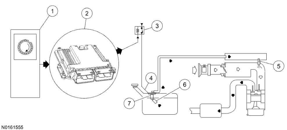 Powertrain Control-Emissions Diagnosis — original illustration 1, reference 4683