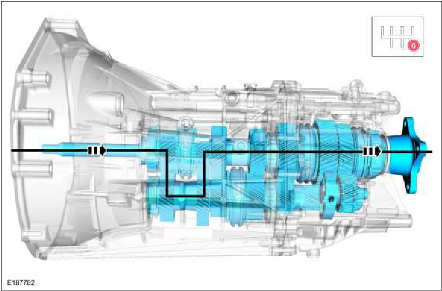 308-03A Manual Transmission - 6-Speed Manual Transmission -MT82 — original illustration 1, reference 3040