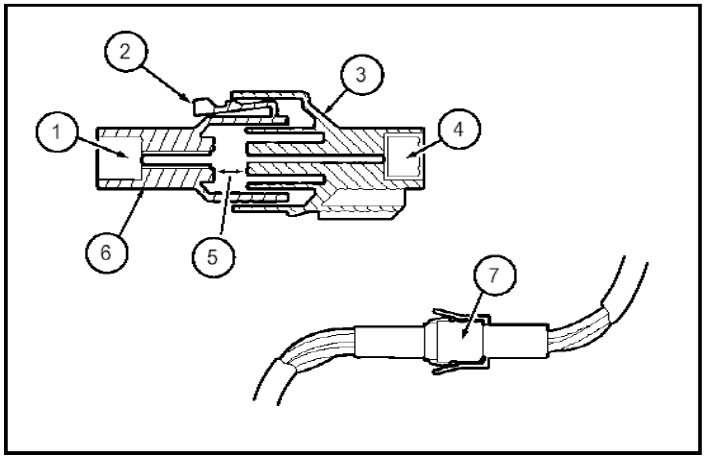 Partially mated connectors, callouts 1–7 · source reference 6232