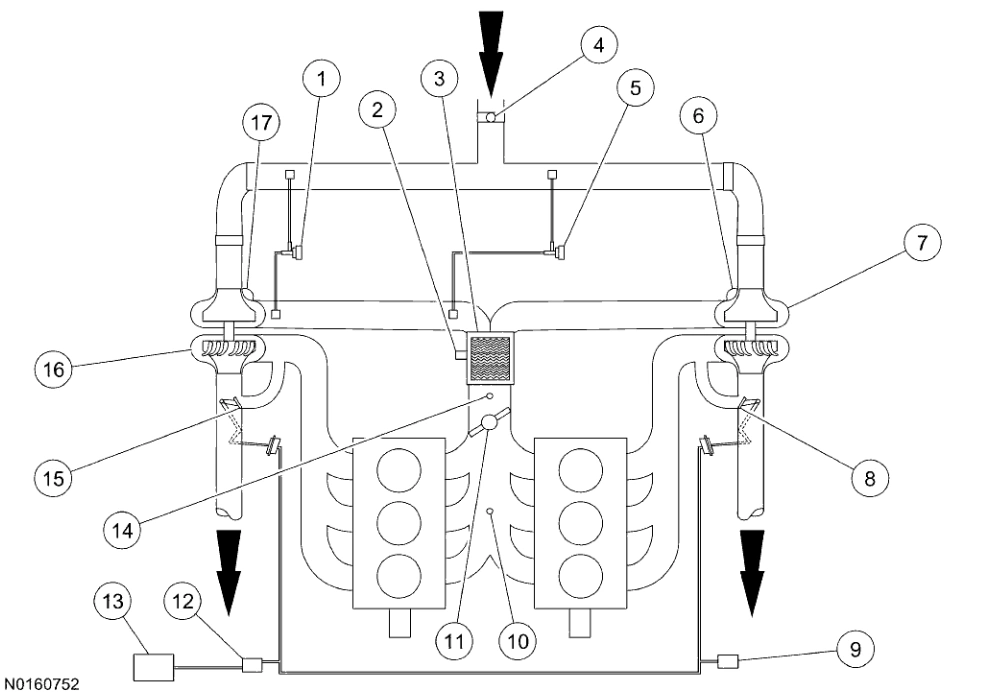 Powertrain Control-Emissions Diagnosis — original illustration 1, reference 4710