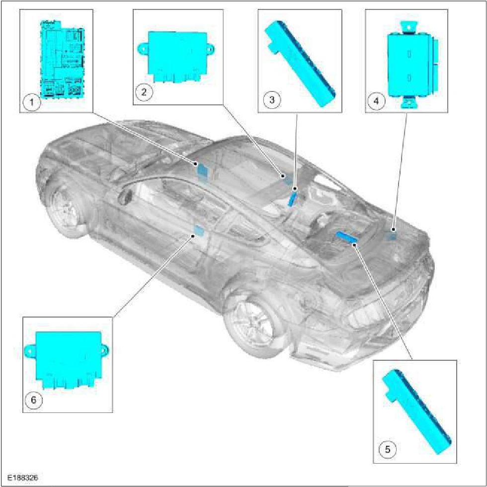 Module Controlled Functions - Component Location — original illustration 1, reference 6190