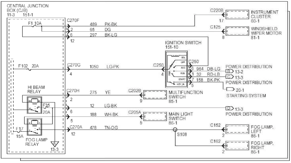 Power distribution schematic example · source reference 6222