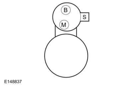 Starting System — original illustration 2, reference 677