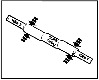 Heat shrink sleeve sealing illustration · source reference 6235