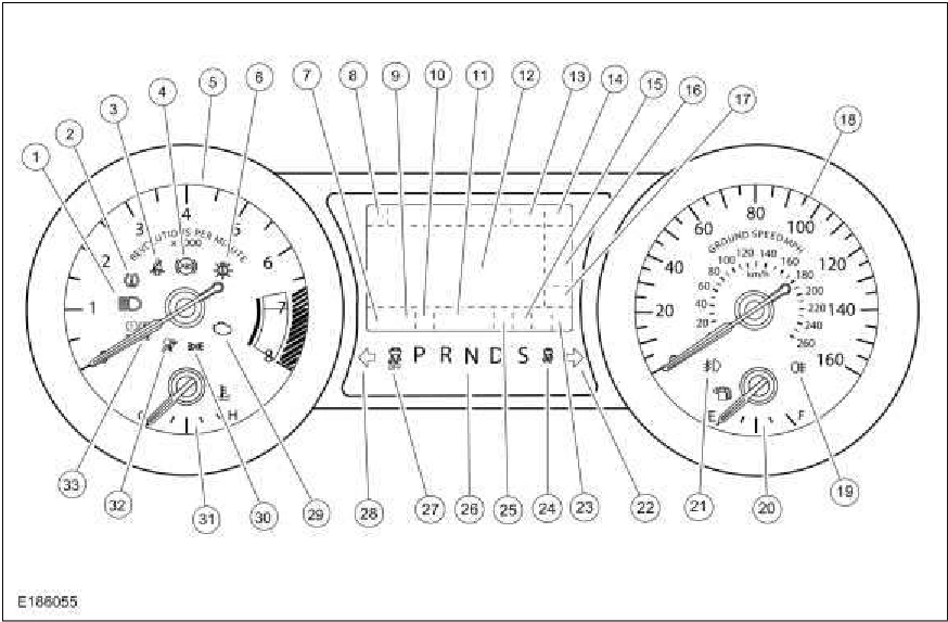 Instrument Panel Cluster (IPC) - Overview — original illustration 1, reference 3860