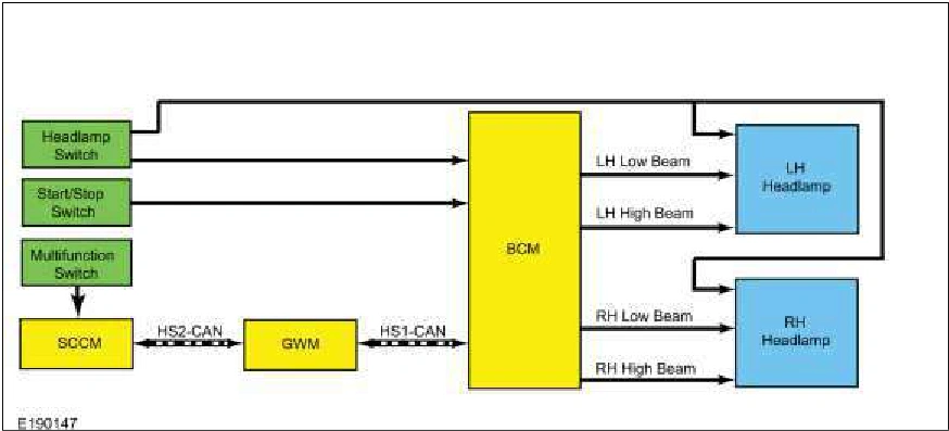 Exterior Lighting - System Operation and Component Description — original illustration 1, reference 5581