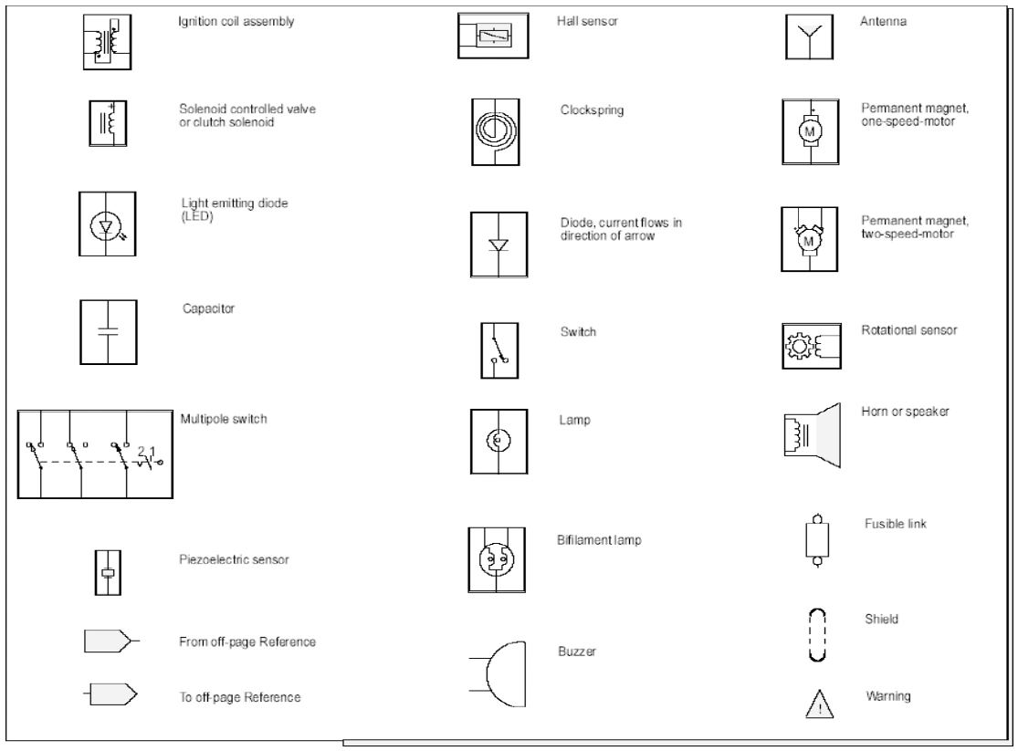 Original wiring symbol legend: switches, grounds and devices · source reference 6226