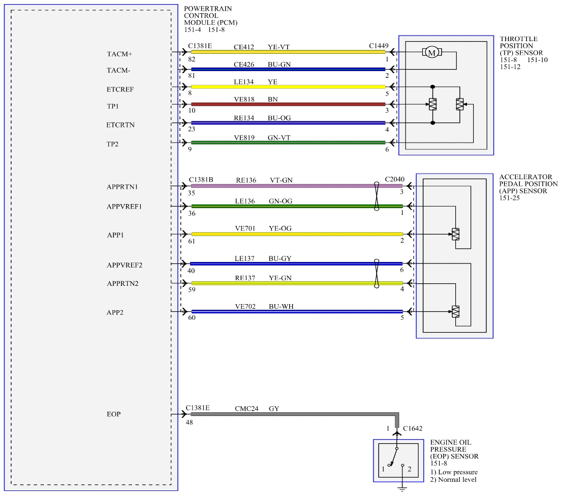 Original vector wiring diagram · source reference 6353