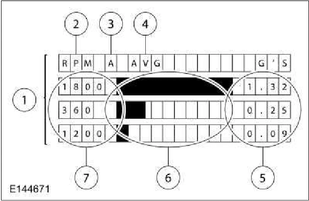 Noise, Vibration and Harshness (NVH) — original illustration 1, reference 80