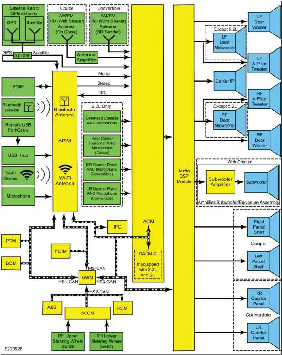 415-00B General Information -Vehicles With Touchscreen Display — original illustration 1, reference 4297