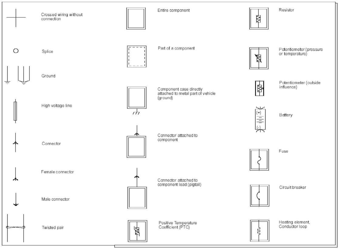Original wiring symbol legend: components and connections · source reference 6225