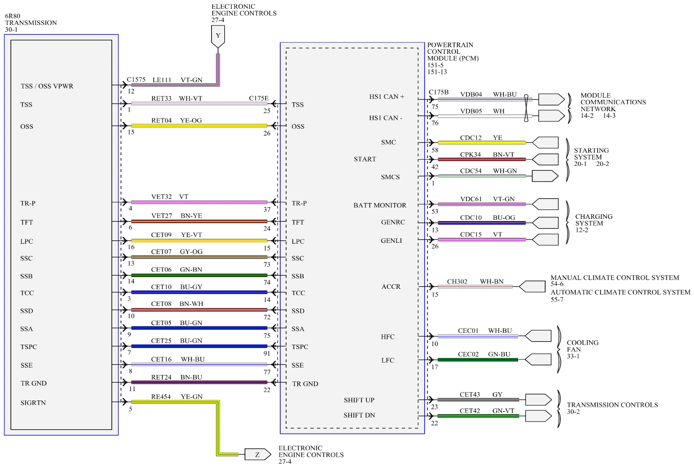 Original vector wiring diagram · source reference 6372