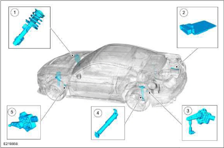 Vehicle Dynamic Suspension - Component Location — original illustration 1, reference 2598