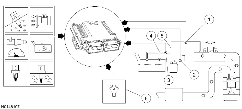 Powertrain Control-Emissions Diagnosis — original illustration 1, reference 4728