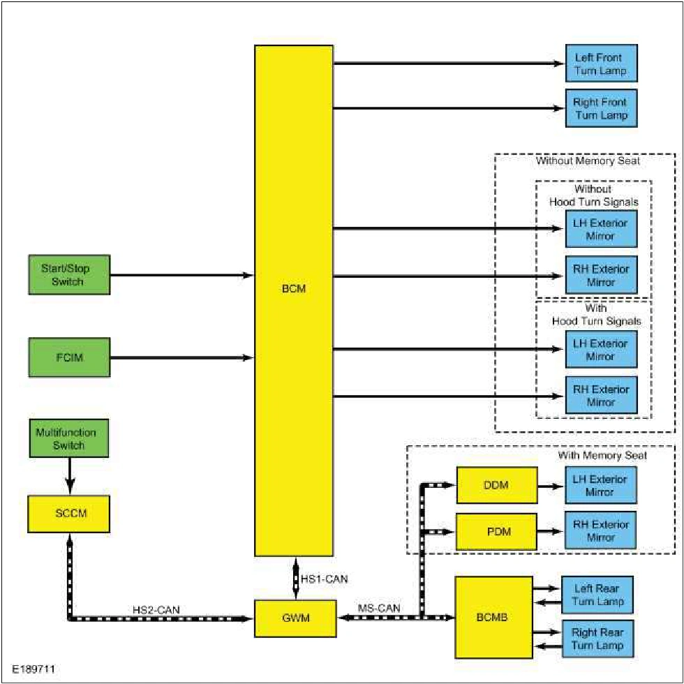 Exterior Lighting - System Operation and Component Description — original illustration 1, reference 5586