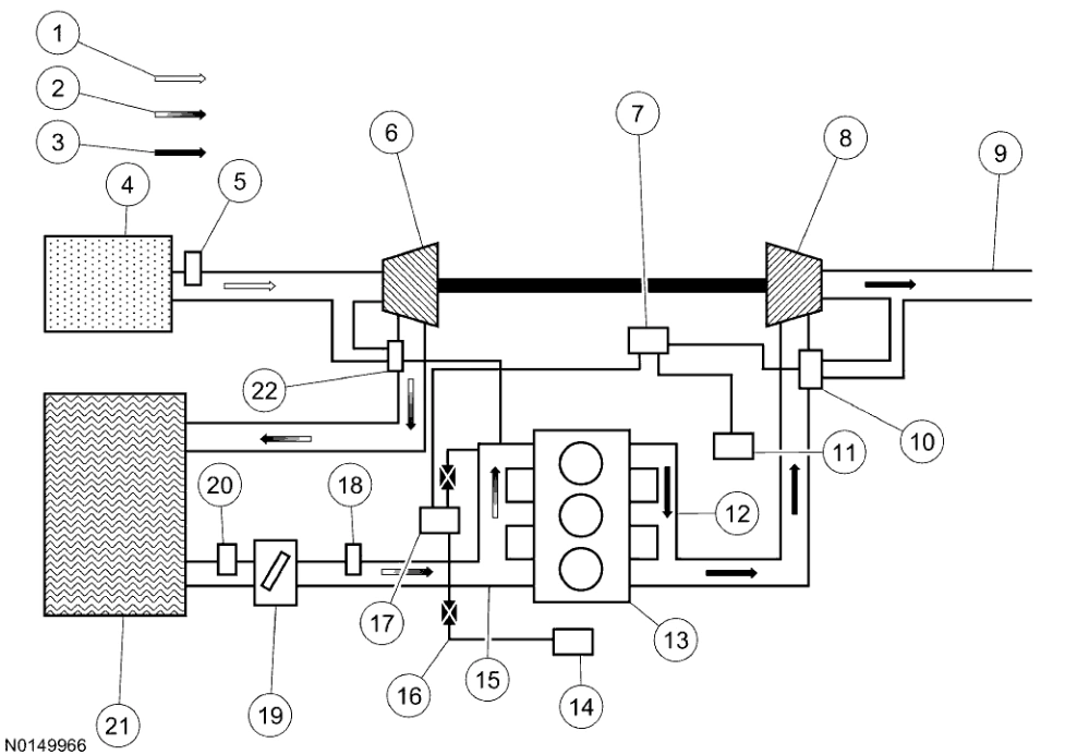 Powertrain Control-Emissions Diagnosis — original illustration 2, reference 4705